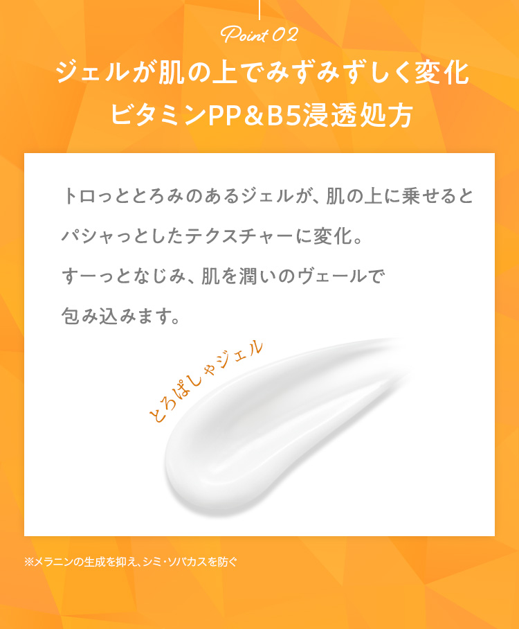 ジェルが肌の上でみずみずしく変化。ビタミンPP&B5浸透処方