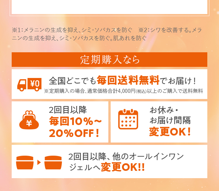 定期購入なら全国どこでも毎回送料無料！