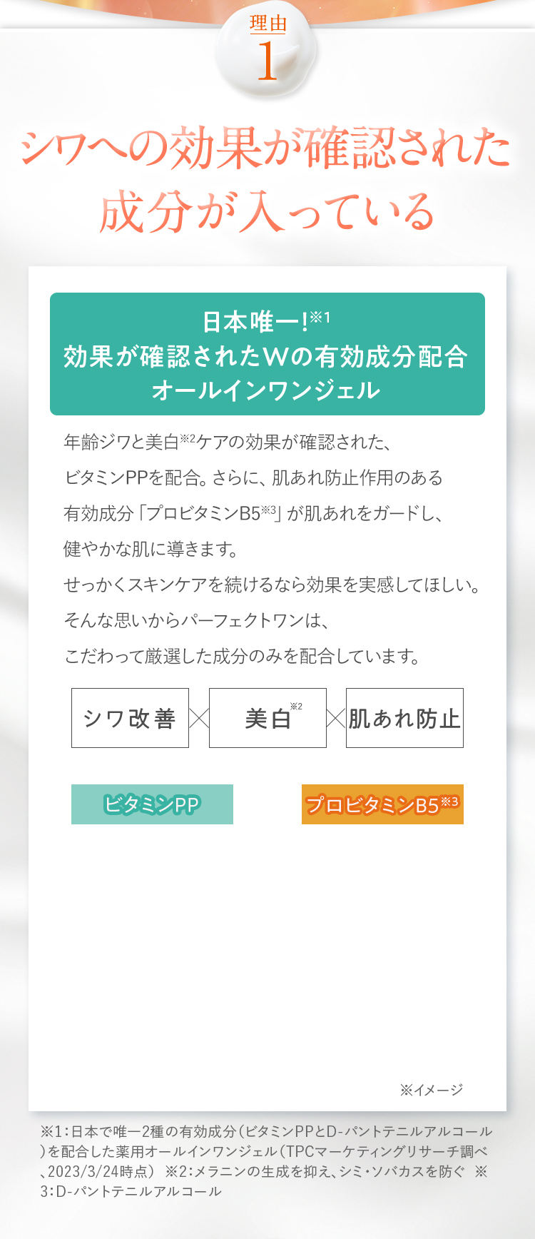 シワへの効果が確認された成分が入っている