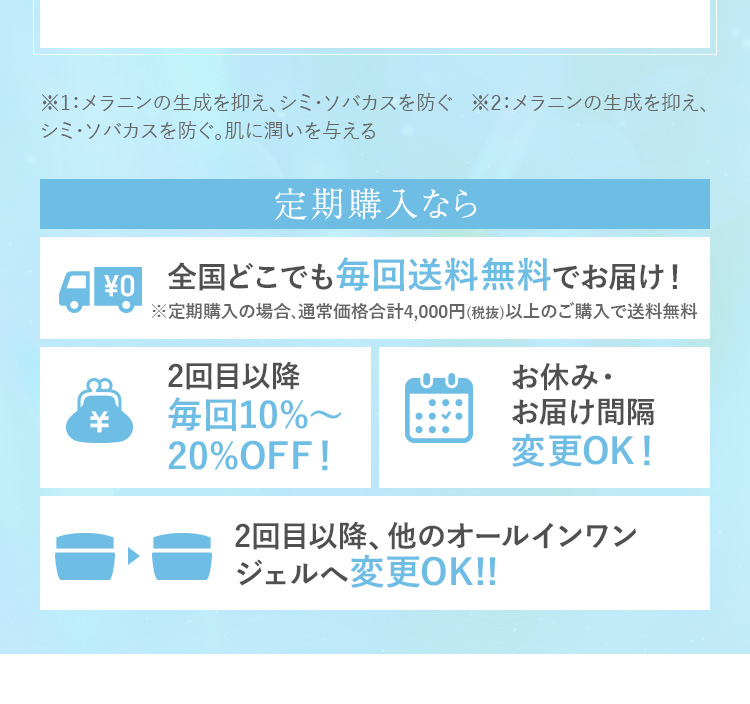 定期購入なら全国どこでも毎回送料無料！