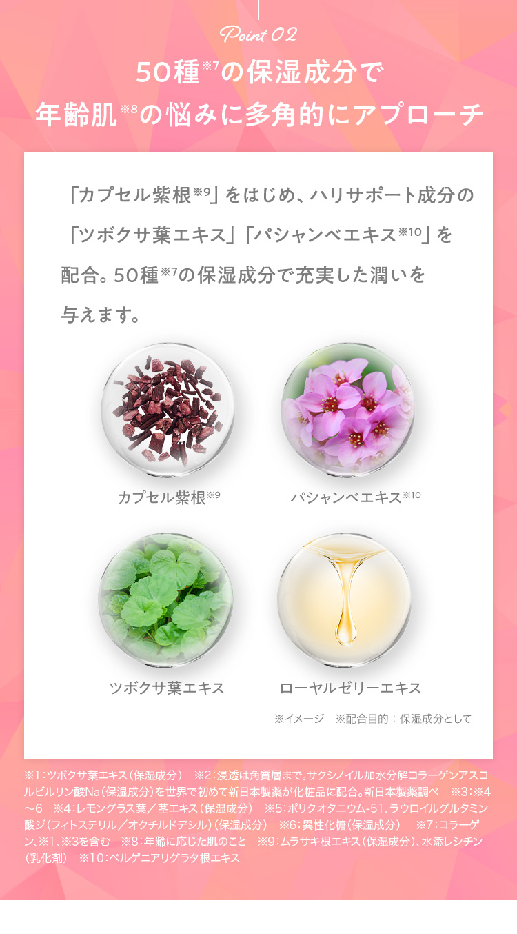 50種の保湿成分で年齢肌の悩みに多角的にアプローチ