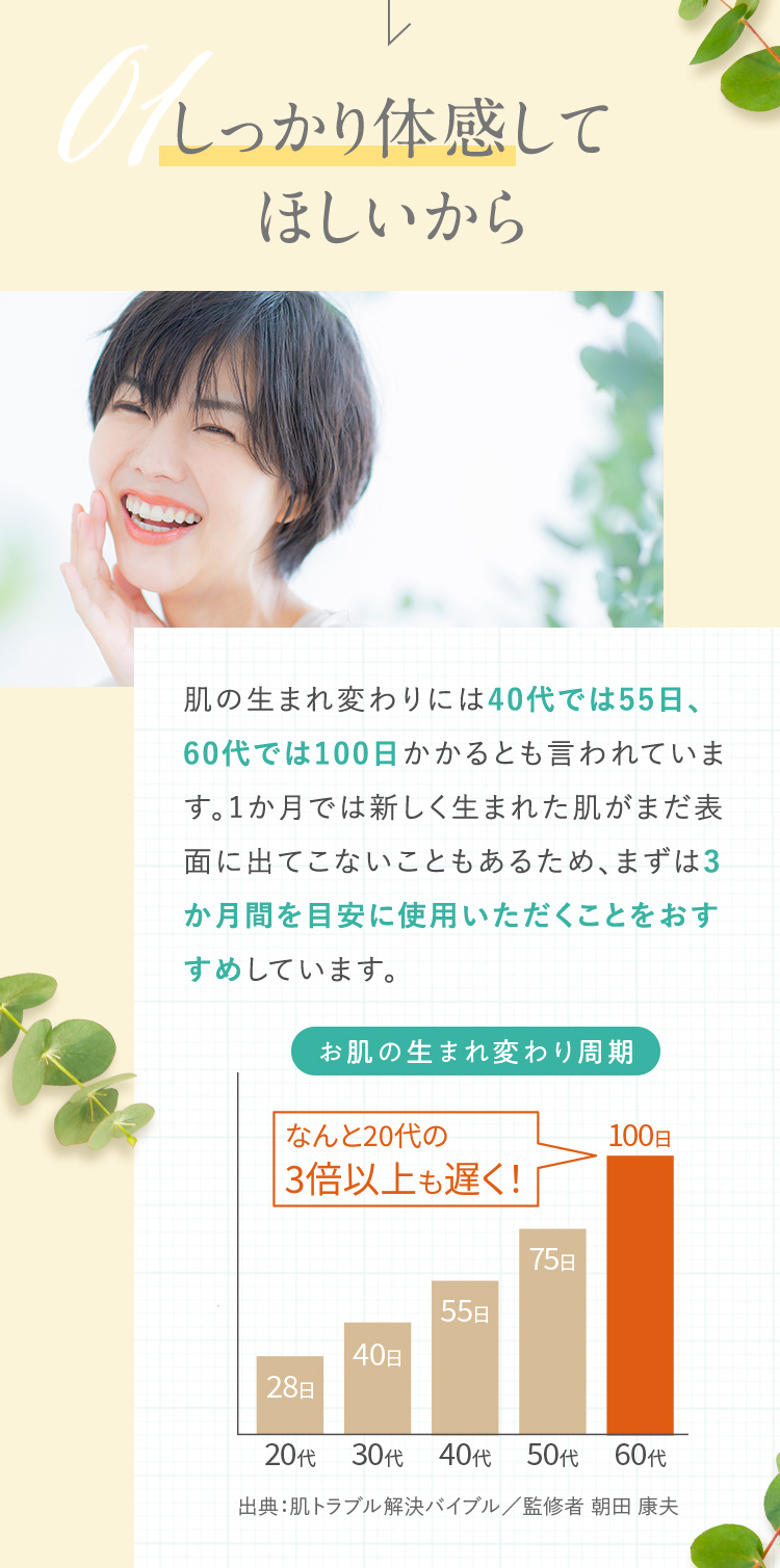 しっかり体感してほしいから