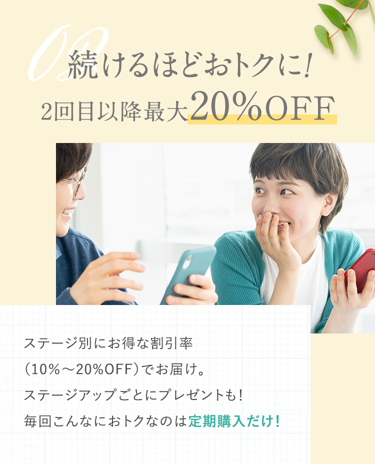 続けるほどおトクに！2回目以降最大20%OFF