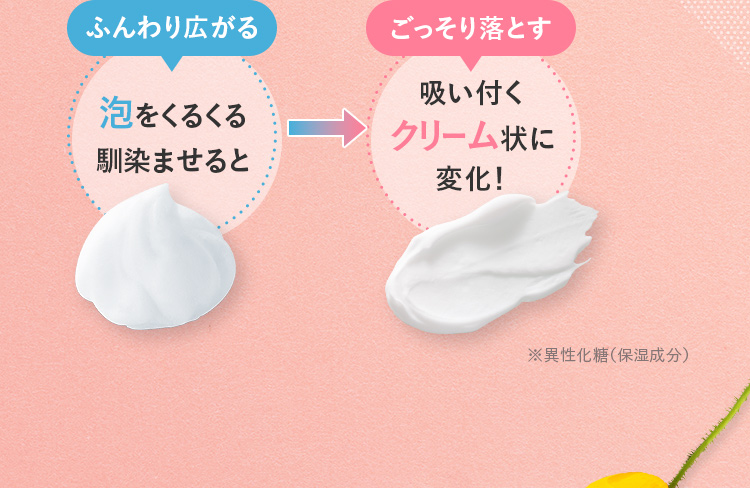 ふんわり広がる 泡をくるくる馴染ませると ごっそり落とす 吸い付くクリーム状に変化！