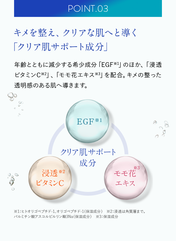 POINT.03