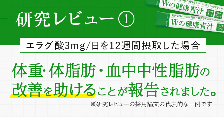 エラグ酸3mg/日を12週間摂取した場合、体重・体脂肪・血中中性脂肪の改善を助けることが報告されました。（研究レビューの採用論文の代表的な一例です。）