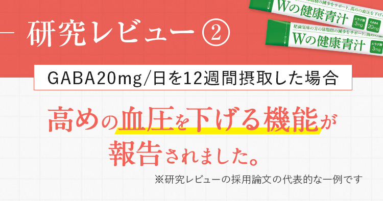 高めの血圧を下げる機能が報告されました。（研究レビューの採用論文の代表的な一例です。）