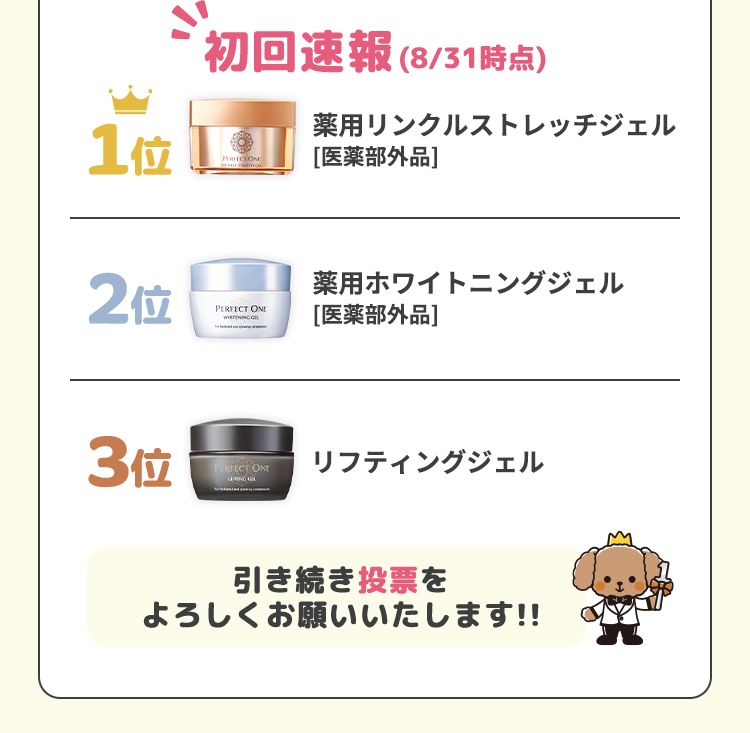 投票結果_初回速報