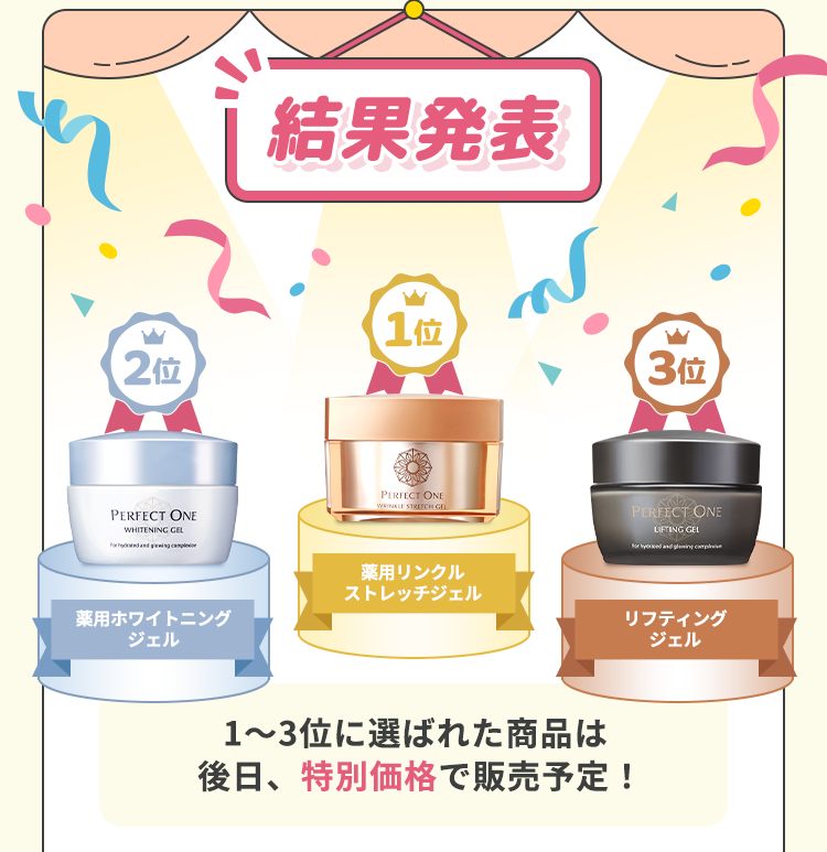 結果発表 1~3位に選ばれた商品は後日特別価格で販売予定！