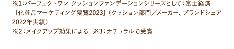 オールインワン部門 5年連続売上日本一のパーフェクトワンシリーズからついに登場！