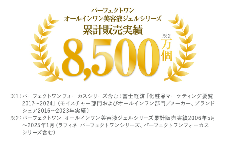 パーフェクトワン オールインワン美容液ジェルシリーズ累計販売実績