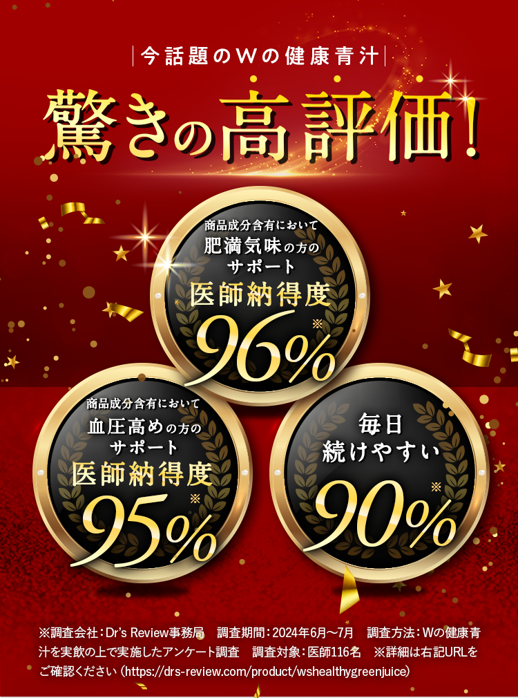 医師コンテンツ