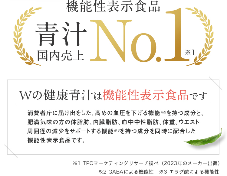 今話題のWの健康青汁 驚きの高評価