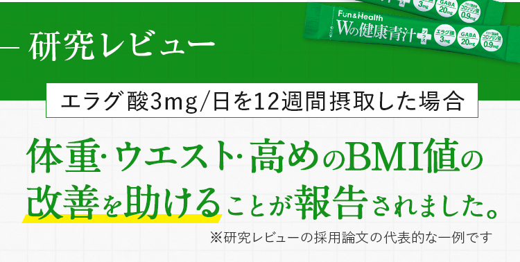 研究レビュー エラグ酸3mg/日を12週間摂取した場合 体重・ウエスト・高めのBMI値の改善を助けることが報告されました。