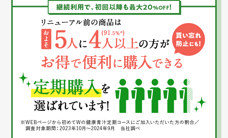 継続利用で、初回以降も最大20％OFF！