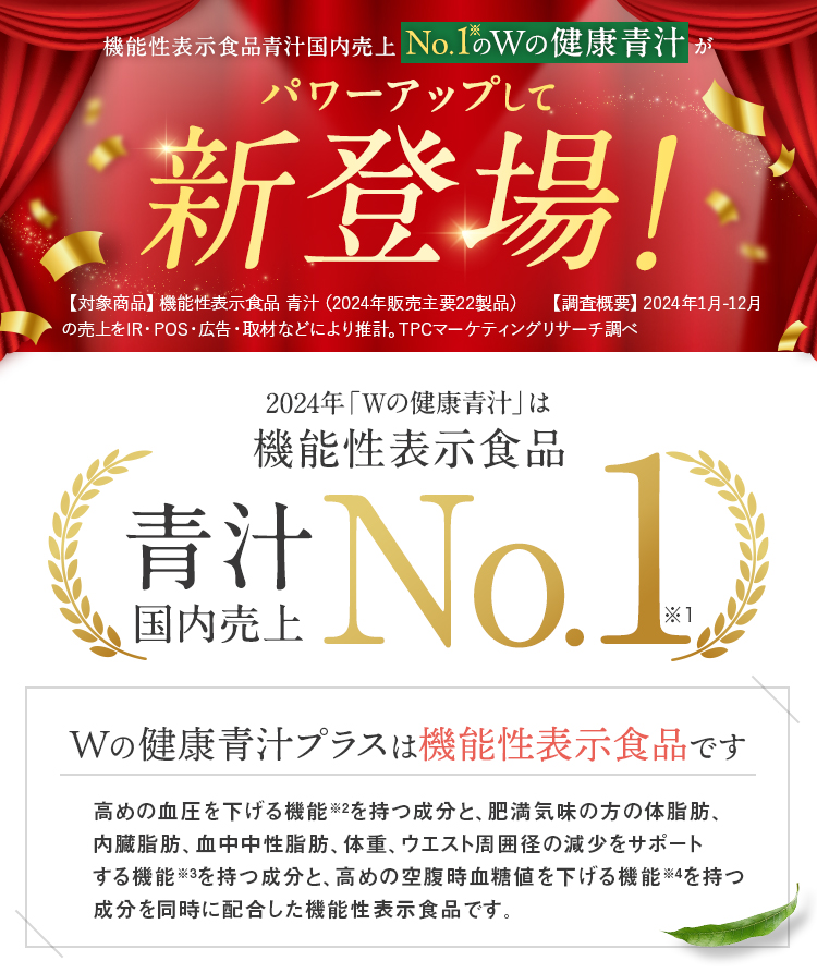 今話題のWの健康青汁 驚きの高評価