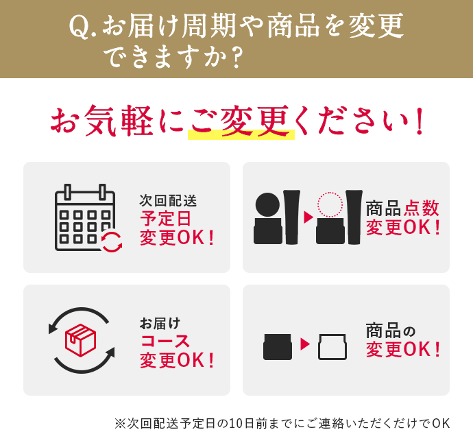 Q.お届け周期や商品を変更できますか？お気軽にご変更ください！