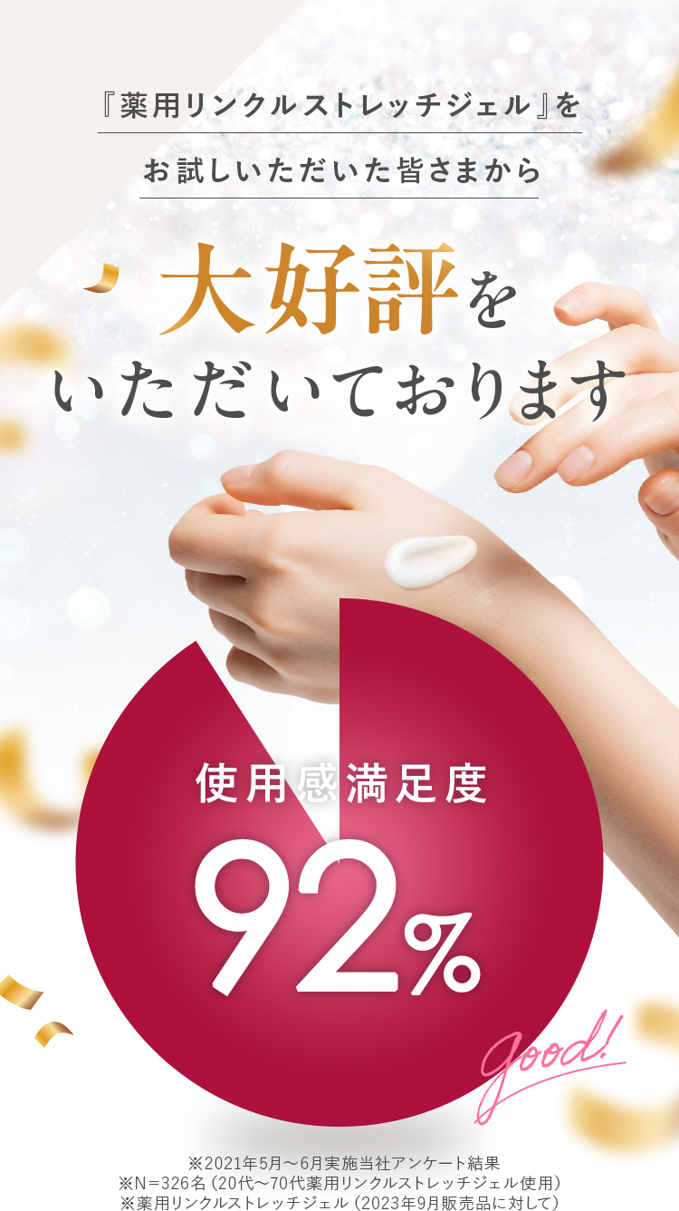 『薬用リンクルストレッチジェル』をお試しいただいた皆さまから大好評をいただいております