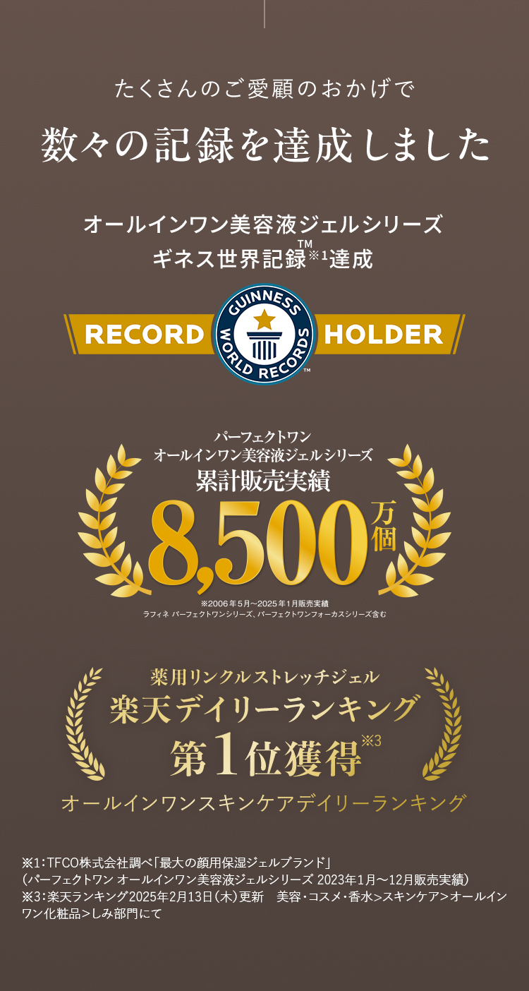 たくさんのご愛顧のおかげで数々の記録を達成しました