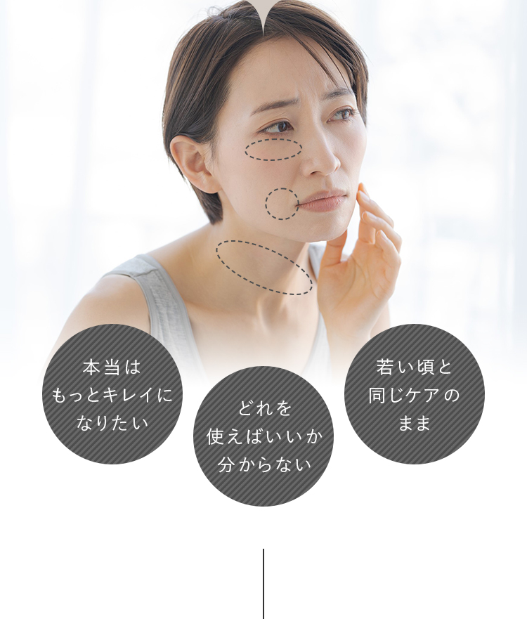 本当はもっとキレイになりたい どれを使えばいいか分からない 若い頃と同じケアのまま