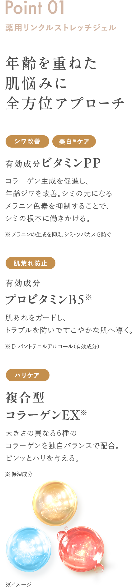 有効成分 ビタミンPP・プロビタミンB5 複合型コラーゲンEX※