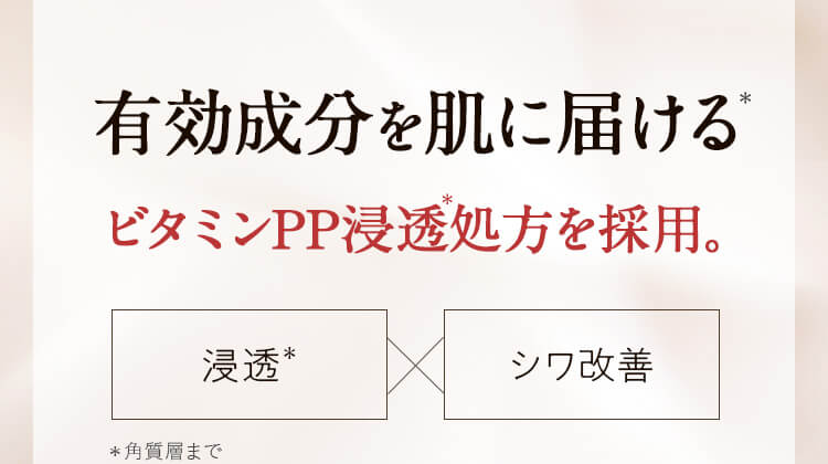 有効成分を肌の深くに届けるビタミンPP真皮浸透処方を採用。