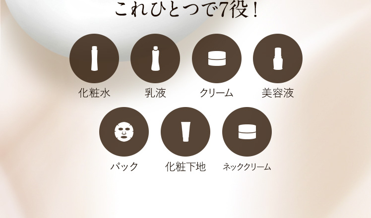 これひとつで7役！