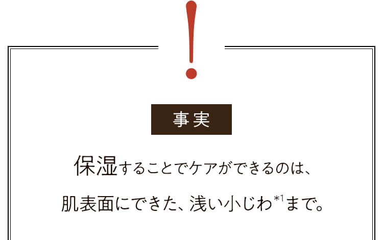 事実 保湿することでケアができるのは、肌表面にできた、浅い小じわまで。