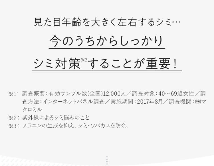 見た目年齢を大きく左右するシミ 今のうちからしっかりシミ対策をすることが重要