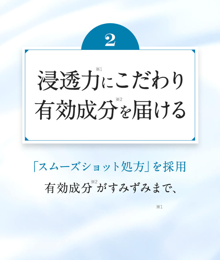 浸透力にこだわり有効成分を届ける 「スムーズショット処方」を採用