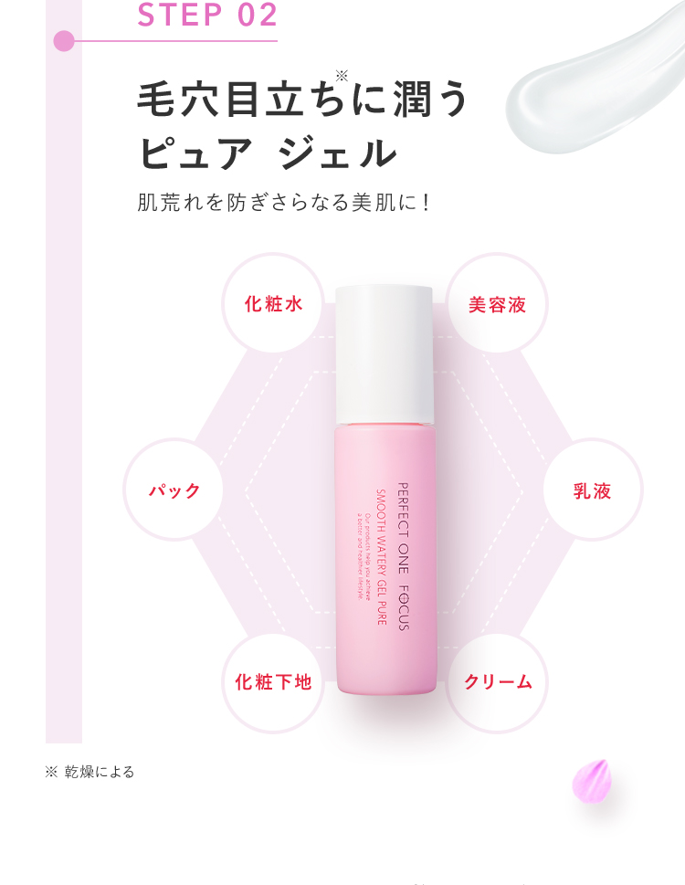 ドックスキンケア　クレンジング　化粧水　1.2.3.4.5 5点セット ドックスキンケア クレンジング 化粧水 1.2.3.4.5 5点セット ドック