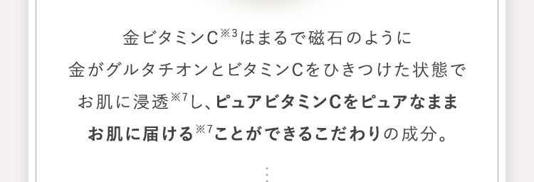 金ビタミンC※3はまるで磁石のように金がグルタチオンとビタミンCをひきつけた状態でお肌に浸透※7し、ピュアビタミンCをピュアなままお肌に届ける※7ことができるこだわりの成分。