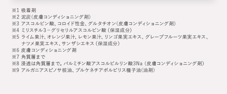 ※1 吸着剤
                    ※2 泥炭(皮膚コンディショニング剤) ※3 アスコルビン酸、コロイド性金、グルタチオン(皮膚コンディショニング剤)※4 ミリスチル３−グリセリルアスコルビン酸（保湿成分） ※5 ライム果汁、オレンジ果汁、レモン果汁、リンゴ果実エキス、グレープフルーツ果実エキス、ナツメ果実エキス、サンザシエキス（保湿成分）※6 皮膚コンディショニング剤 ※7 角質層まで ※8 浸透は角質層まで。パルミチン酸アスコルビルリン酸3Na （皮膚コンディショニング剤）※9 アルガニアスピノサ核油、プルケネチアボルビリス種子油(油剤)​