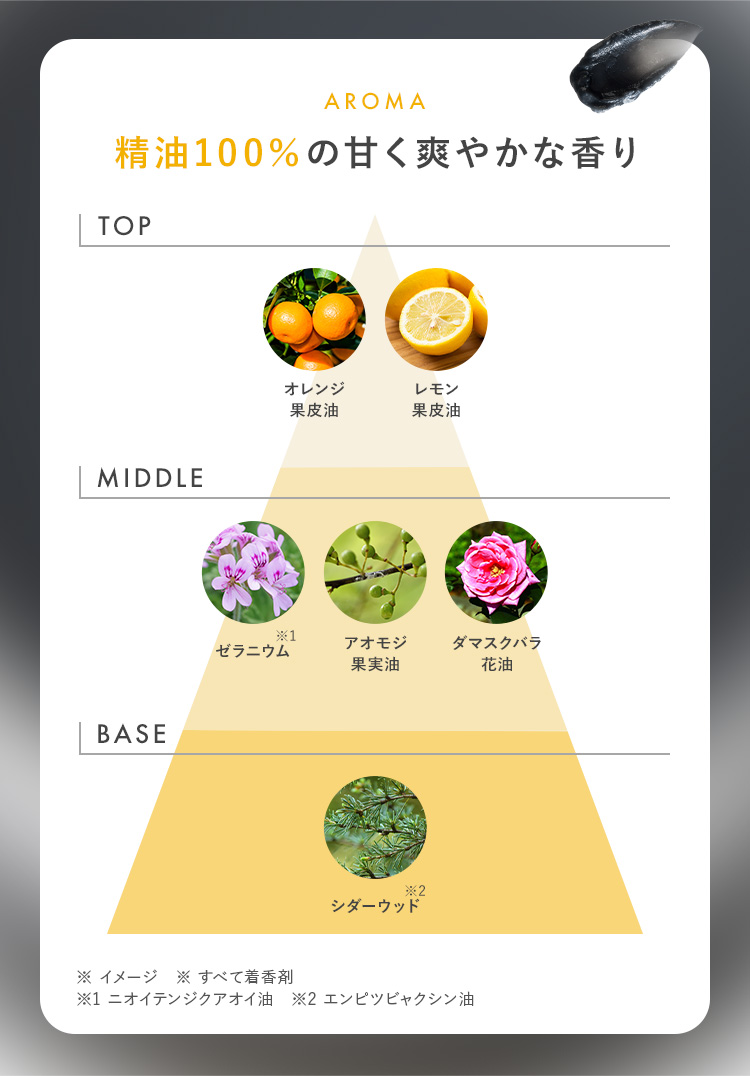 精油100％の甘く爽やかな香り