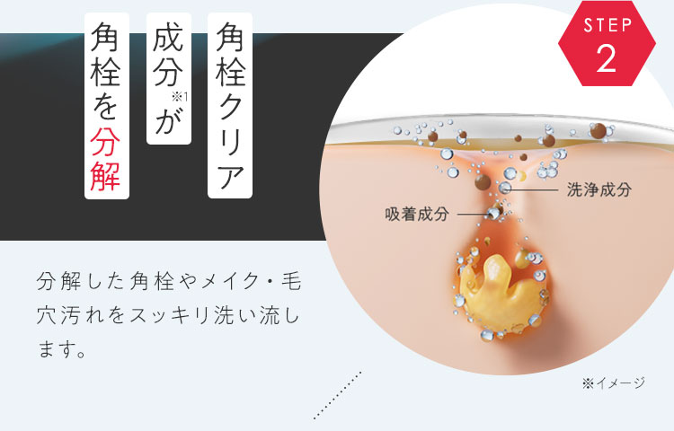 角栓クリア成分が角栓を分解​