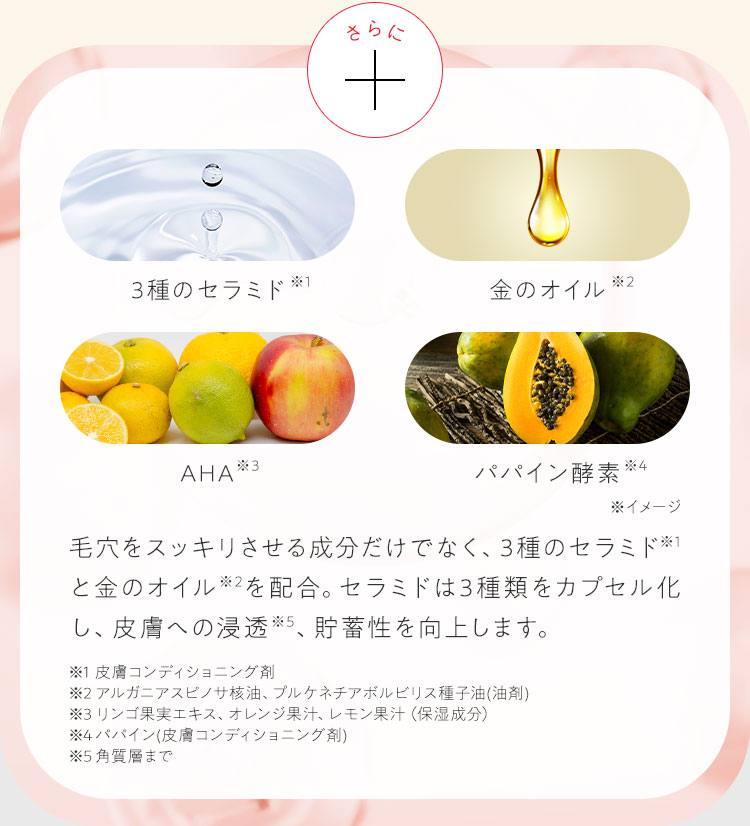 毛穴をスッキリさせる成分だけでなく、3種のセラミド※1と金のオイル※2を配合。セラミドは3種類をカプセル化し、皮膚への浸透※5、貯蓄性を向上します。​