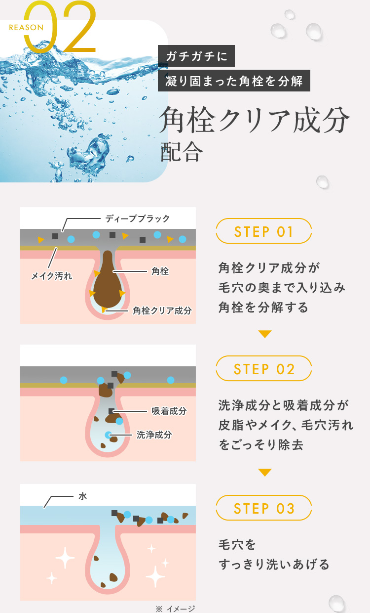 精油100％の甘く爽やかな香り