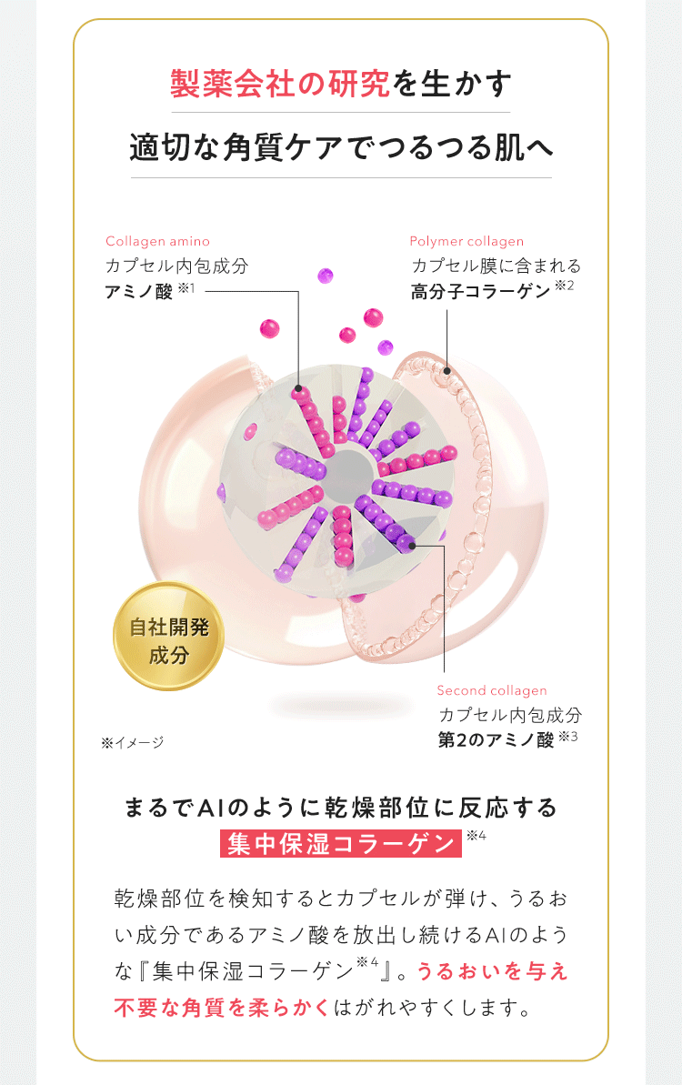製薬会社の研究を生かす。適切な角質ケアでつるつる肌へ。