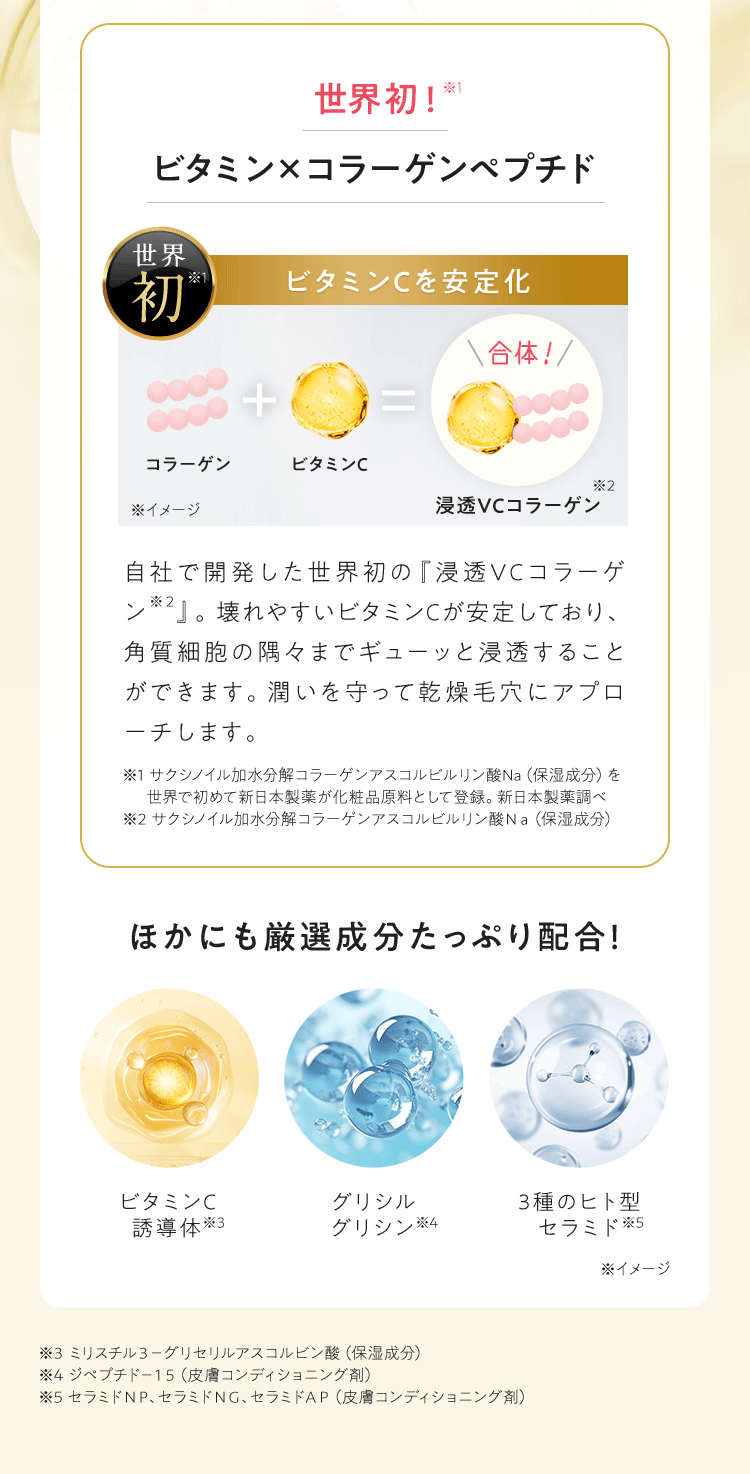 世界初！ビタミン×コラーゲンペプチド