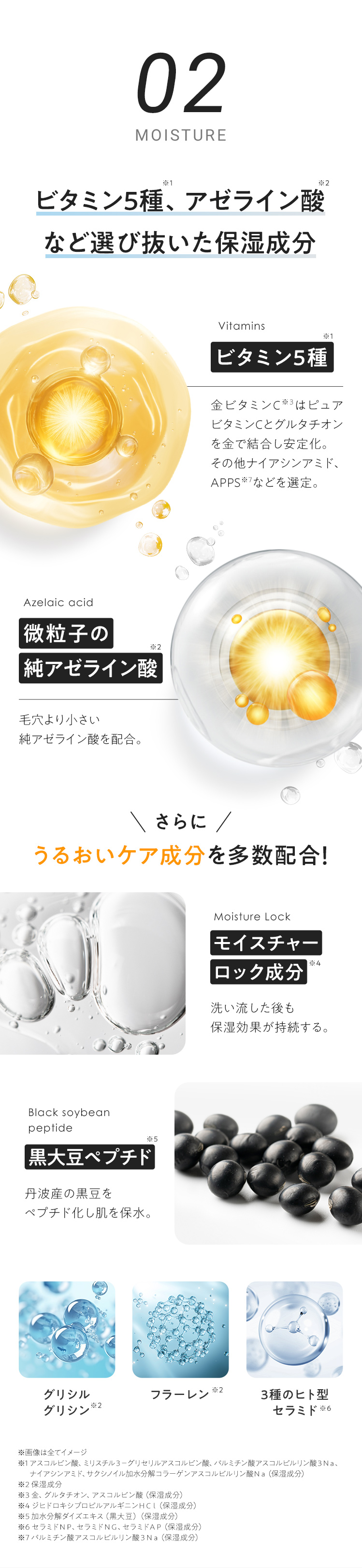POINT2ビタミン5種、アゼライン酸など選び抜いた保湿成分
