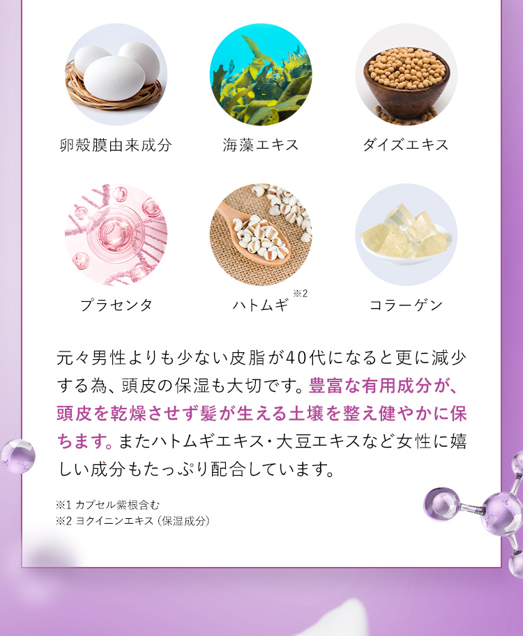卵殼膜由来成分※1 海藻エキス※2 ダイズエキス※3 プラセンタ※4 ハトムギ※5 コラーゲン※6 元々男性よりも少ない皮脂が40代になると更に減少する為、頭皮の保湿も大切です。豊富な有用成分が、頭皮を乾燥させず髪が生える土壌を整え健やかに保ちます。またハトムギエキス・大豆エキスなど女性に嬉しい成分もたっぷり配合しています。 ※1 加水分解卵殻膜（湿潤剤） ※2 海藻エキス（1）（湿潤剤） ※3 湿潤剤 ※4 プラセンタエキス（1）（湿潤剤） ※5 ヨクイニンエキス（湿潤剤） ※6 水溶性コラーゲン液（湿潤剤）