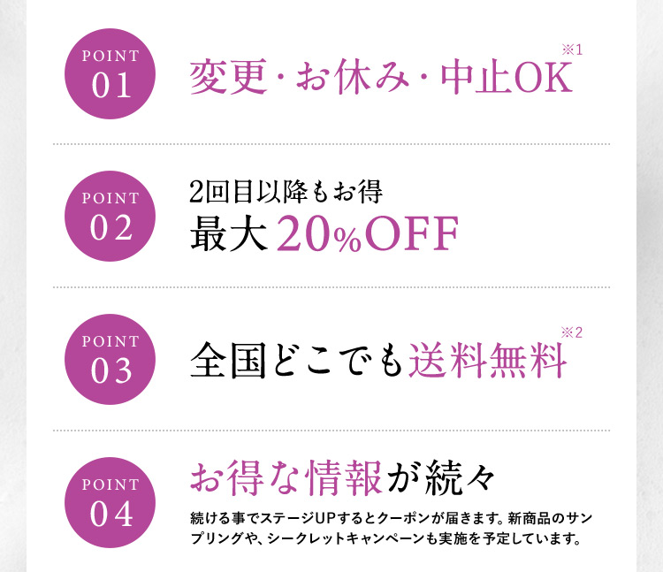 POINT01 変更・お休み・中止OK POINT02 2回目以降もお得 最大20％OFF POINT03 全国どこでも送料無料※2 POINT04 お得な情報が続々 続ける事でステージUPするとクーポンが届きます。新商品のサンプリングや、シークレットキャンペーンも実施を予定しています。