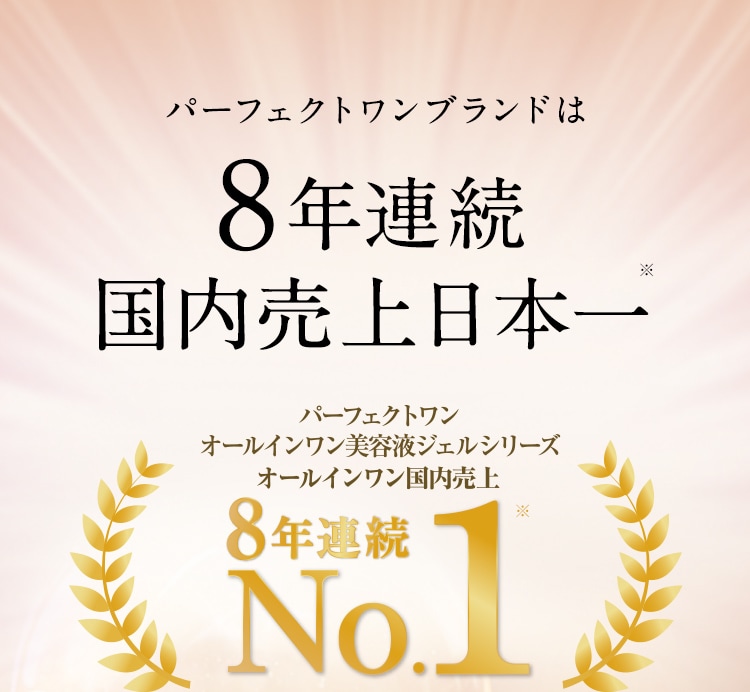 パーフェクトワンブランドは6年連続国内売上日本一※ パーフェクトワン オールインワン美容液ジェルシリーズ オールインワンスキンケア国内売上 6年連続No.1※