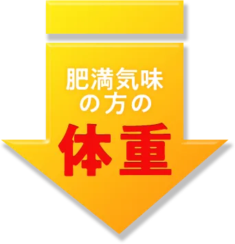肥満気味の方の体重