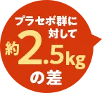 体重用の吹き出し