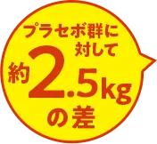 体重の吹き出し