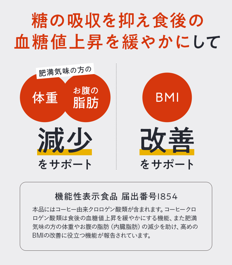 糖の吸収を抑え 血糖値上昇を緩やかにして体重減少お腹の脂肪をサポート BMI改善 をサポート 