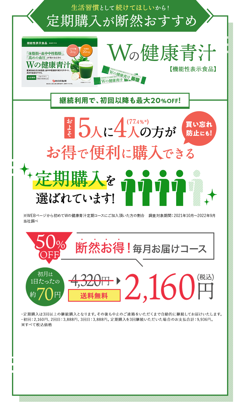 当社の Wの健康青汁 青汁