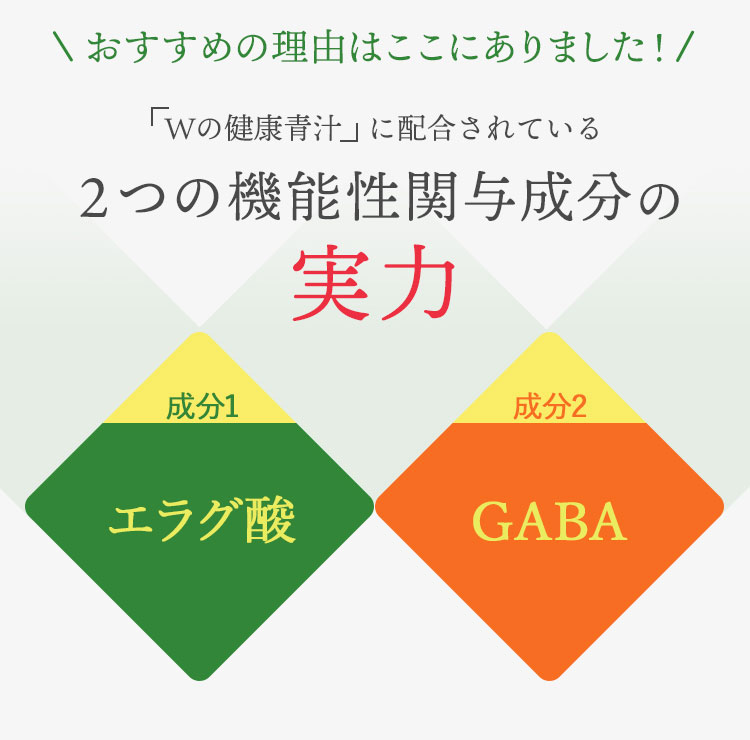 ＼おすすめの理由はここにありました！／ 「Ｗの健康青汁」に配合されている 2つの機能性関与成分の実力