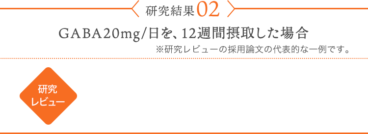 研究結果02 GABA20mg/日を、12週間摂取した場合 ※研究レビューの採用論文の代表的な一例です。